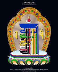 symbolic representation of the kalachakra mandala